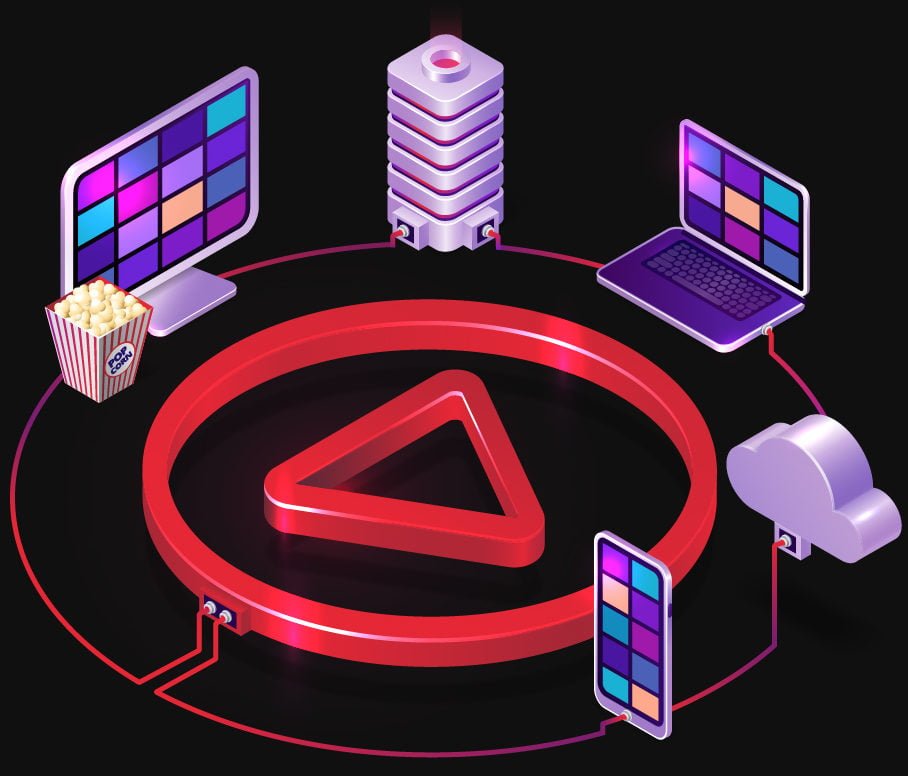 IPTV Reseller IPTV Pakketten